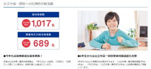 中学受験 公立中高一貫校に強いＺ会小学生コース