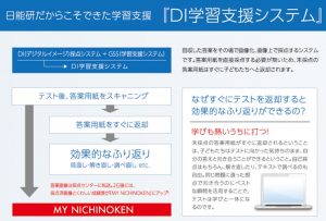 日能研関西 web教室 中学受験のためのDI学習支援システム