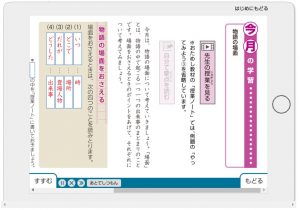 Ｚ会中学受験コース4年生体験サイト 国語 要点 練習問題 自分で要点を読む