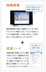 Ｚ会中学受験コース 勉強の進め方