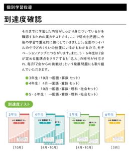 Ｚ会中学受験コース 勉強の進め方5 到達度確認テスト