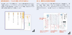 Ｚ会の中高一貫校対策 作文の学習イメージ