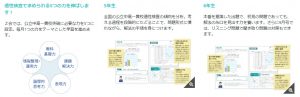 Ｚ会の公立中高一貫校対策 適性検査の学習イメージ