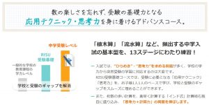 RISU 中学受験基礎クラス
