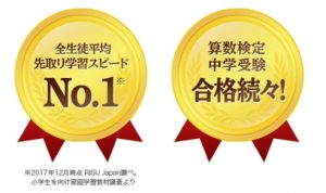 RISU 中学受験基礎クラス 口コミ調査