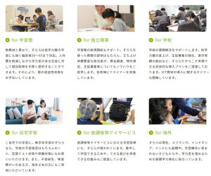 すららの学校・企業などにおける利用