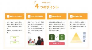 オンライン家庭教師Wamの中学生利用4大メリット