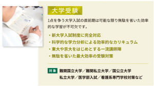オンライン家庭教師Wamの大学受験対策格安パック