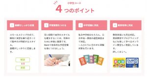 オンライン家庭教師Wam 小学生コースの学習の4大ポイント