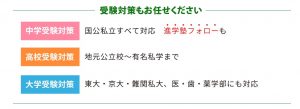 オンライン家庭教師Wamの受験対策