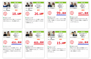 個別指導Wamで成績があがった生徒さんたち
