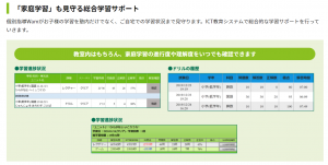 個別指導WamのICT教育システムを使った家庭学習の徹底サポート