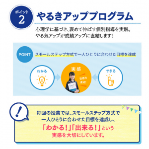 個別指導塾スタンダートのやる気アッププログラム