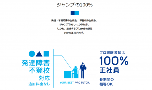プロ家庭教師のジャンプは100％正社員だから安心との口コミ評判の根拠（推測）