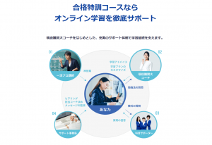 スタディサプリ 高校講座 合格特訓コース 徹底サポート 2021年9月8日