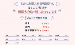 Ｚ会 大学受験生向けコース 大学受験合格実績2021年 2021年9月8日