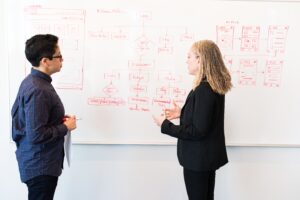 webライターの文字単価に関する市場動向をミーティングしている人たち