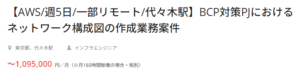 口コミ評判をお伝えするクラウドテックAWSの案件例