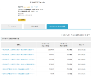 口コミ評判のシュフティに登録するクライアントの支払実績