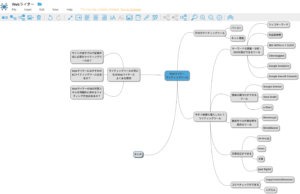 Mindmap2