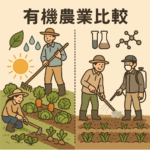 有機農業と慣行農業、特別栽培などの農法比較を表現した図解イラスト