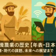 有機農業の歴史