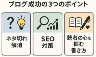 農家ブログで成功するためのコツ