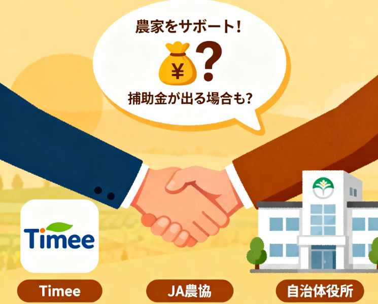 タイミーとJA（農協）、自治体が連携して農家をサポートするイメージ図