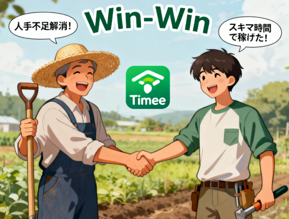 タイミーを通じて農家とワーカーがWin-Winの関係を築くまとめイラスト
