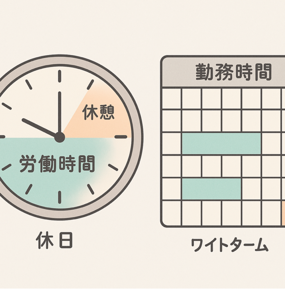 時計とカレンダーで労働時間、休憩、休日の勤務スケジュールを表現した図解イラスト