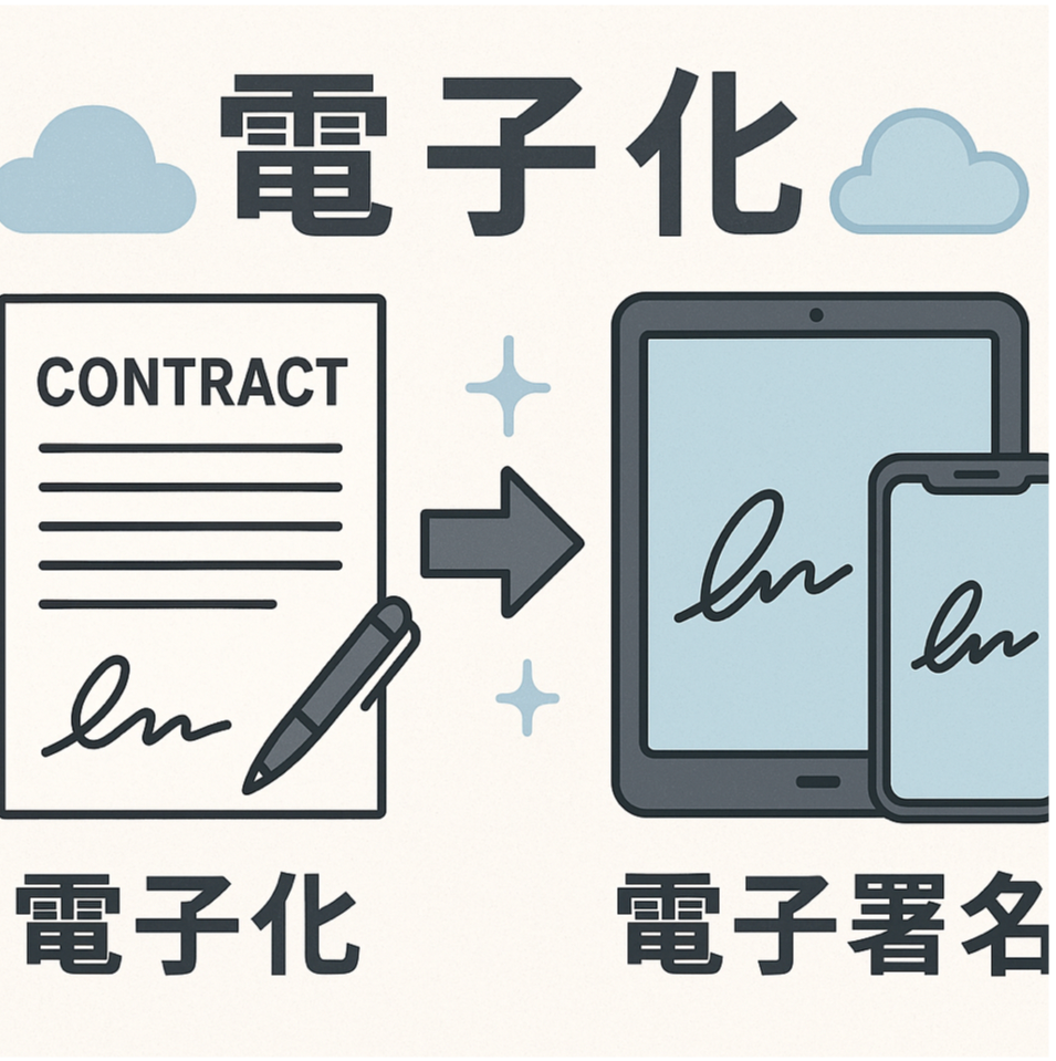 紙の契約書から電子契約への変化と電子署名システムを表現した図解イラスト