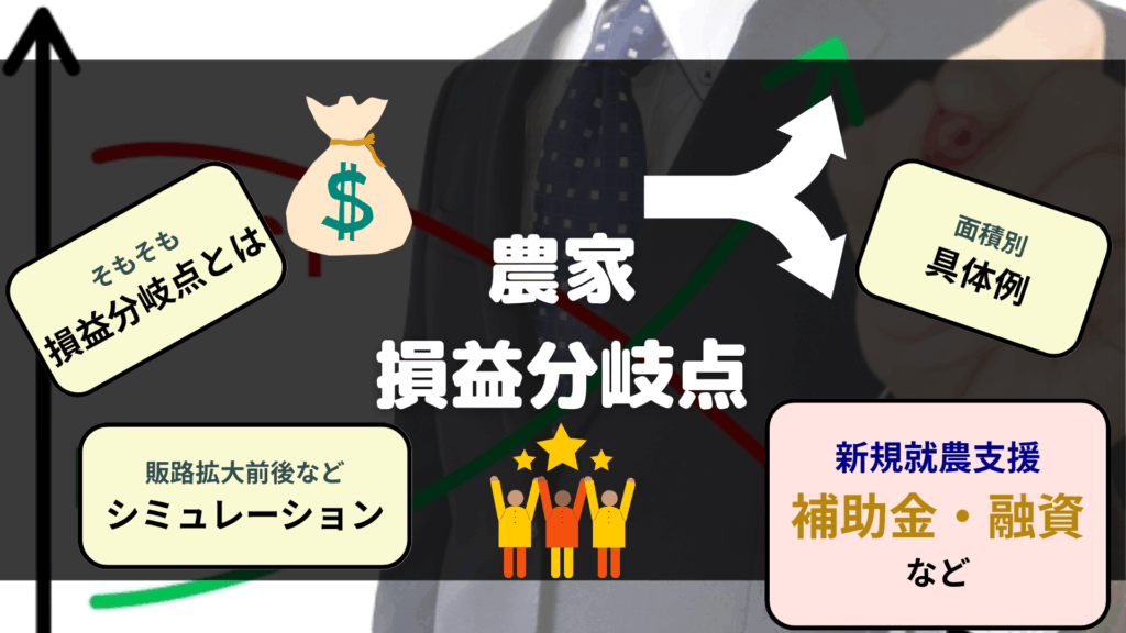農家損益分岐点とは 具体例 シミュレーション 補助金 融資など