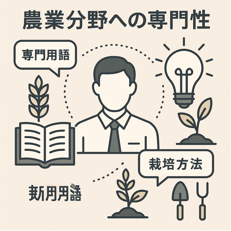 農業分野への専門性の重要性を表現した図解イラスト