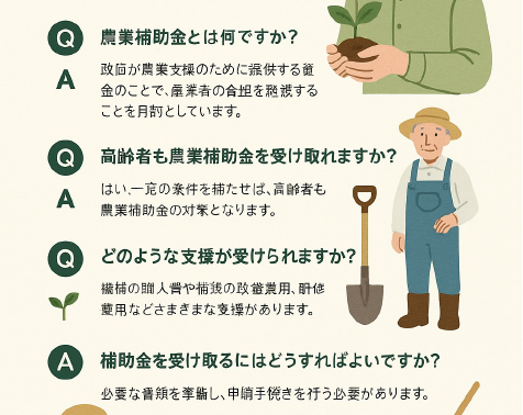 高齢者向け農業補助金に関するFAQ質問回答、相談サポートとガイダンスのイラスト