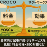 農家向け記事作成代行サービス比較のアイコンと天秤に料金と効果を載せたイメージ