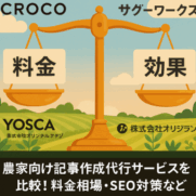 農家向け記事作成代行サービス比較のアイコンと天秤に料金と効果を載せたイメージ