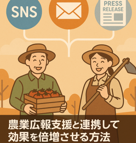 SNS・メール・プレスリリースアイコンが笑顔の農家とつながる広報支援イメージ