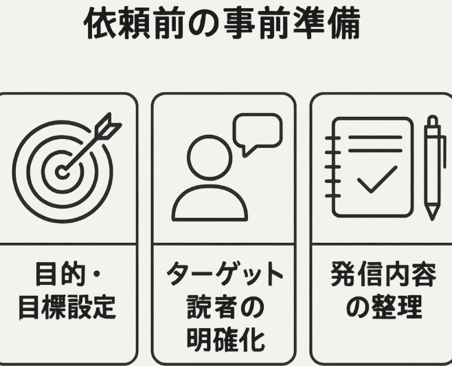 依頼前の準備ステップ