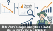 アクセス低迷からGA4分析ツールを経てブログ成長へ向かうデータ活用フローイメージ