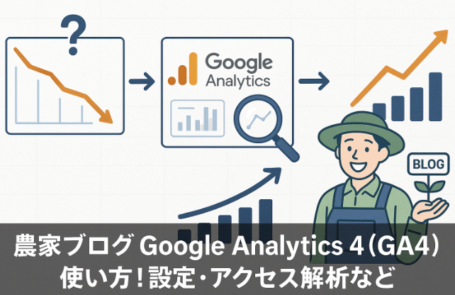 アクセス低迷からGA4分析ツールを経てブログ成長へ向かうデータ活用フローイメージ
