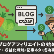 不安定な農業収入からブログアフィリエイト戦略を経て複数収入源確保へ向かう収益安定化フローイメージ