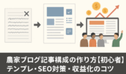 読まれない記事から記事構成ノウハウを経て読まれて売れるブログ成功へ向かう構造化改善フローイメージ