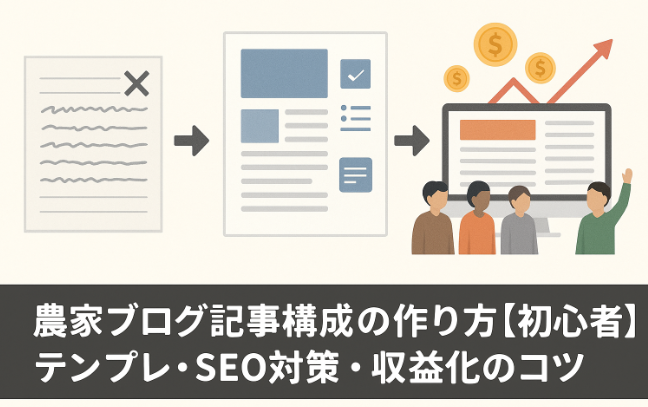 読まれない記事から記事構成ノウハウを経て読まれて売れるブログ成功へ向かう構造化改善フローイメージ