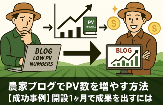 PV数が伸びないブログからPV数アップノウハウを経てブログ成長・売上アップ成功へ向かる成長促進フローイメージ