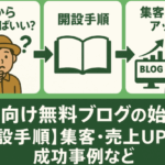 無料ブログの始め方で悩む農家から開設手順ガイドを経て集客・売上アップ成功へ向かうステップフローイメージ