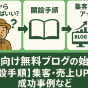 無料ブログの始め方で悩む農家から開設手順ガイドを経て集客・売上アップ成功へ向かうステップフローイメージ