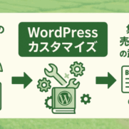 ただの日記のブログからWordPressカスタマイズを経て集客・売上向上の武器に変化するフローイメージ
