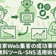 Web集客に悩む農家から成功事例と無料ツール・SNS活用を経てWeb集客成功・売上アップを実現するフローイメージ