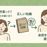 有機野菜への疑問を抱く消費者から正しい知識を経て自信を持って選択できるようになるフローイメージ