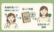 有機野菜への疑問を抱く消費者から正しい知識を経て自信を持って選択できるようになるフローイメージ